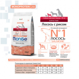 "MONGE" Dog Speciality Line Monoprotein Mini корм для взрослых собак мелких пород, из лосося с рисом