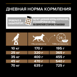 "PURINA Pro Plan" DUO DELICE для взрослых собак средних и крупных пород с говядиной