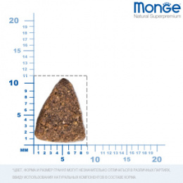 "MONGE" Dog Speciality Line Monoprotein Mini кормд ля взрослых собак мелких пород, из ягненка с рисо