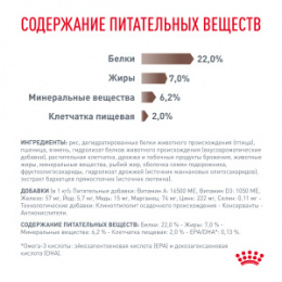 "Royal Canin" Gastrointestinal Low Fat корм для взрослых собак при нарушениях пищеварения