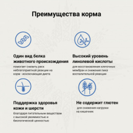 "CRAFTIA GALENA" DOG HYPOALLERGENIC DERM CARE ветеринарная диета для собак при пищевой аллергии