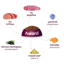"AWARD" корм для взрослых собак  средних пород с индейкой и курицей, морковью и черной смородиной