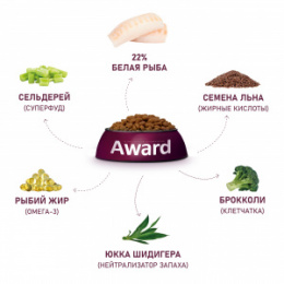 "AWARD" HYPO корм для взрослых собак всех пород с белой рыбой с брокколи, сельдереем и семенами льна