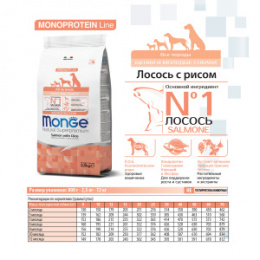 "MONGE" Dog Speciality Line Monoprotein Puppy&Junior корм для щенков всех пород, из лосося с рисом