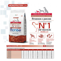 "MONGE" Dog Speciality Line Monoprotein Mini корм для щенков мелких пород, из ягненка с рисом