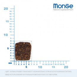 "MONGE" Dog Speciality Line Monoprotein Mini корм для взрослых собак мелких пород, из лосося с рисом