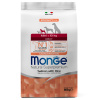 "MONGE" Dog Speciality Line Monoprotein Mini корм для взрослых собак мелких пород, из лосося с рисом