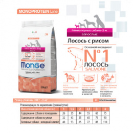 "MONGE" Dog Speciality Line Monoprotein Extra Small для взрослых собак миниатюрных пород, с лососем 