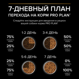 "PURINA Pro Plan" Duo Delice корм для взрослых собак мелких пород с говядиной
