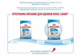 "Royal Canin" X-Small Puppy корм для щенков очень мелких пород до 10 месяцев