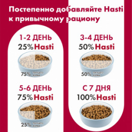 "Hasti" сухой корм для собак всех пород с ягненком