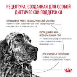 "Royal Canin" Gastrointestinal Low Fat корм для взрослых собак при нарушениях пищеварения