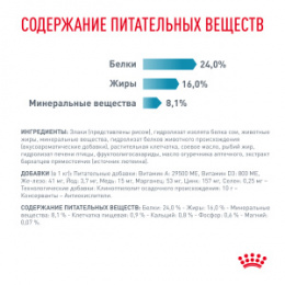 "Royal Canin" Hypoallergenic Small Dog Canine корм диетический для собак при пищевой аллергии