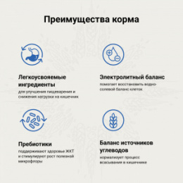 "CRAFTIA GALENA" DOG GASTROINTESTINAL CARE ветеринарная диета для собак при заболеваниях ЖКТ