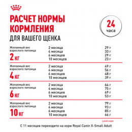 "Royal Canin" X-Small Puppy корм для щенков очень мелких пород до 10 месяцев